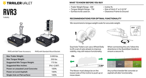 RVR3 operating tips and usage limitations overview image - REFTVRVR3