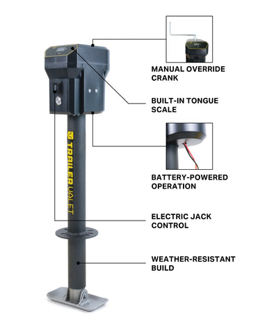 PJX3500 callouts highlighting tongue weight scale, electric lift, and safety features