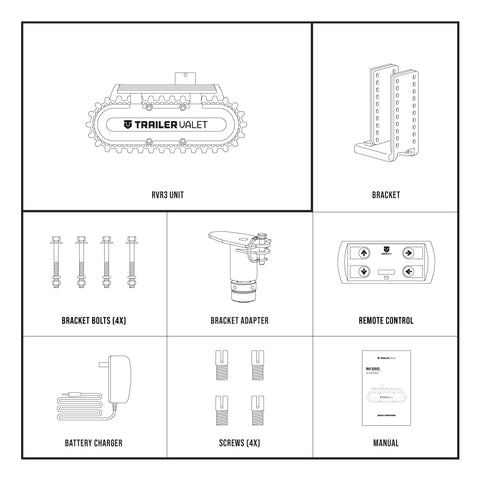 What’s in the box layout for RVR3 unit with all included accessories - REFTVRVR3